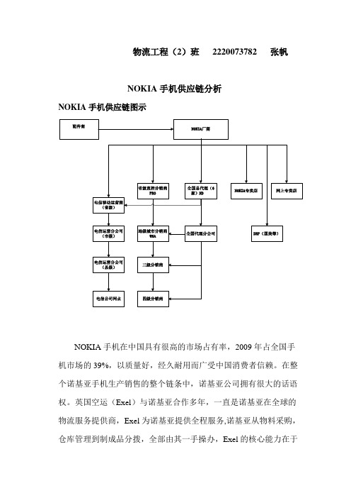 NOKIA手机供应链分析