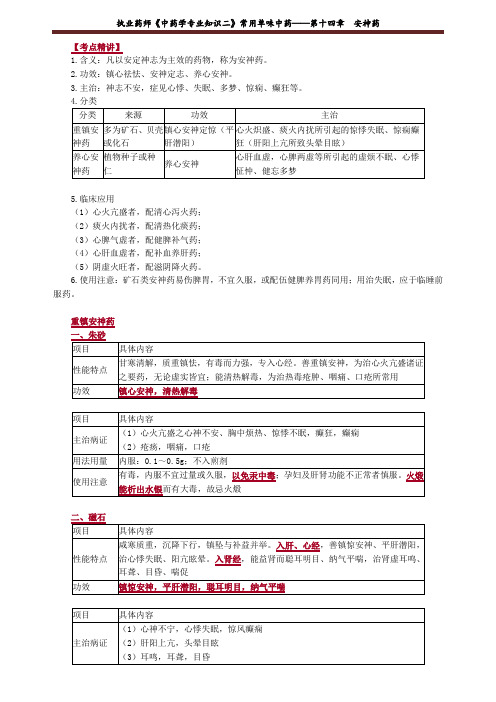 执业药师《中药学专业知识二》常用单味中药——第十四章 安神药