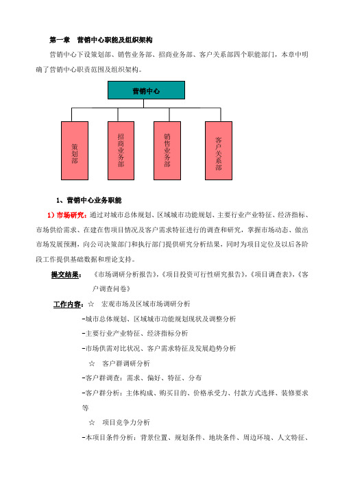 营销中心职能及组织架构