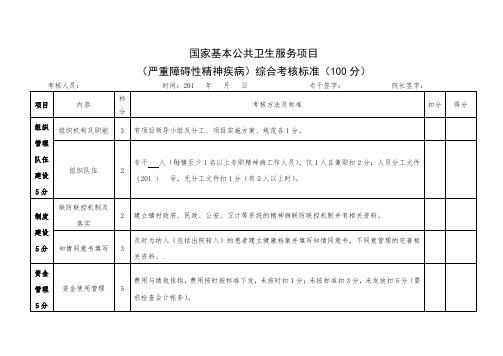 国家基本公共卫生服务严重精神障碍患者考核标准
