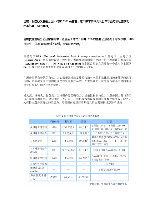 主题公园摘要