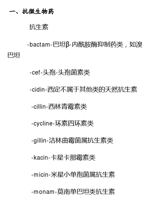 常用药物分类及通用的药名词干