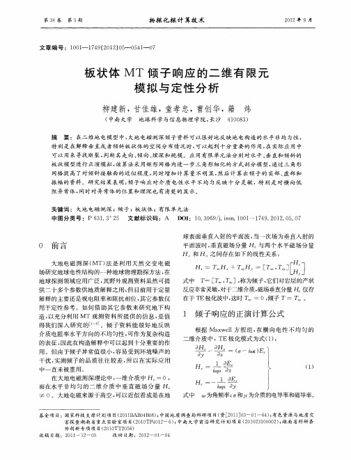 板状体MT倾子响应的二维有限元模拟与定性分析