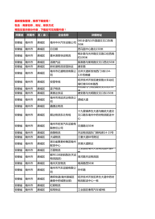 新版安徽省亳州市谯城区货运企业公司商家户名录单联系方式地址大全185家