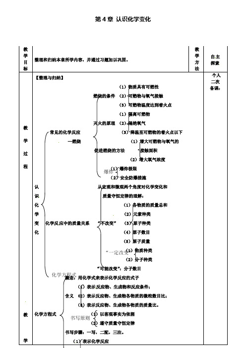 九年级化学全册第四章认识化学变化复习课教案新版