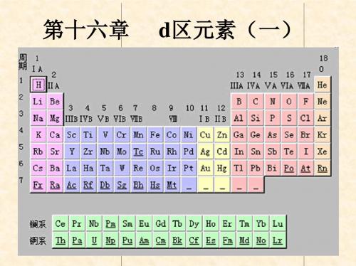第十六章+d+区元素