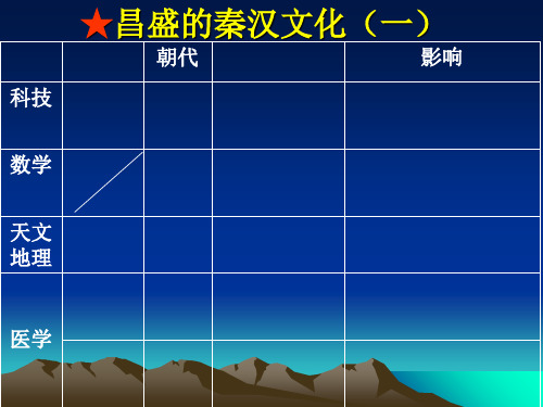 第16课昌盛的秦汉文化(一)PPT课件