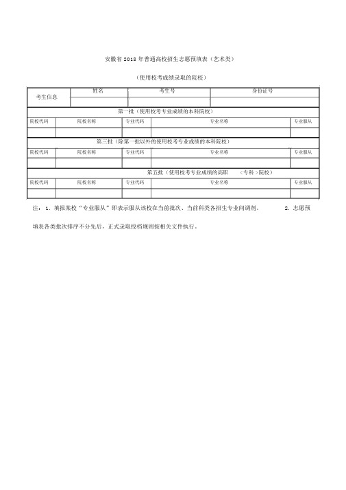 安徽2018年普通高校招生志愿预填表艺术类