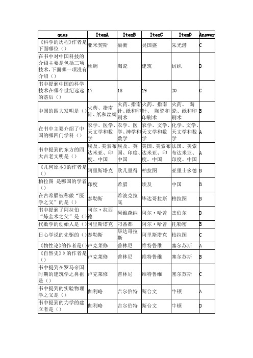 科学的历程题库word版