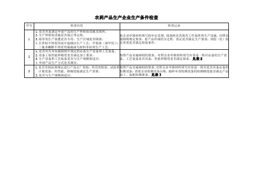 农药产品现场核查内容