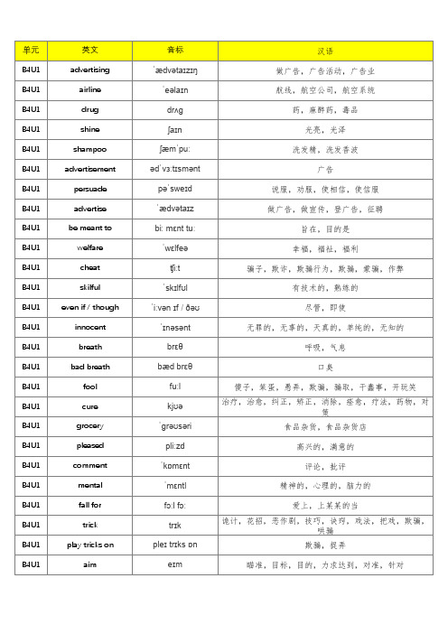 (旧版)译林版高中英语必修四单词默写表(含音标、共243个)