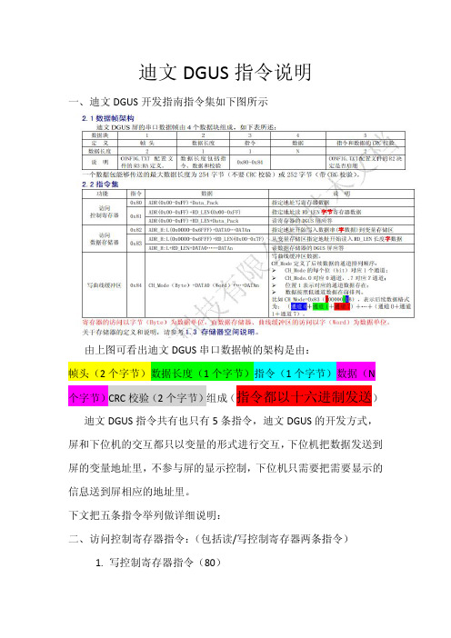 迪文触摸屏指令指令说明