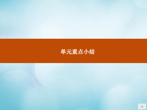2019_2020学年高中英语Unit5Themeparks单元重点小结课件新人教版必修4