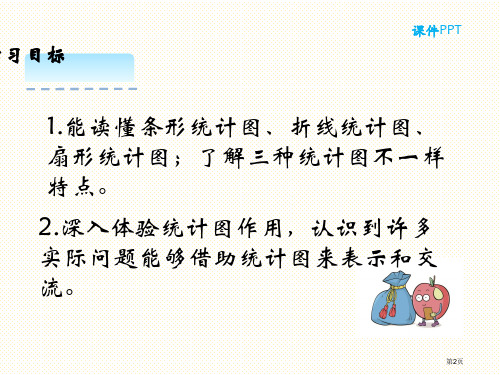 5.2统计图的选择市公开课一等奖省优质课获奖课件