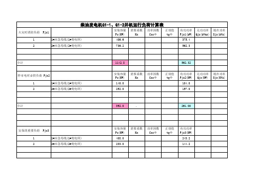 发电机G1-1、G1-2负荷计算书