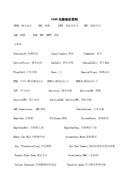 迅达部分调试资料说明