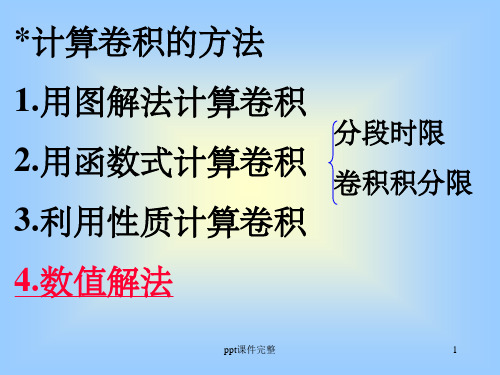 计算卷积的方法ppt课件
