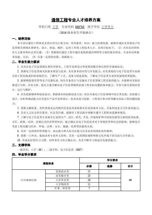 中国海洋大学通信工程专业人才培养方案
