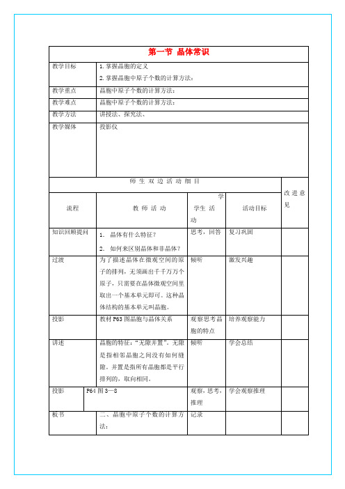 高中化学 3.1晶体常识教学设计 新人教版选修3