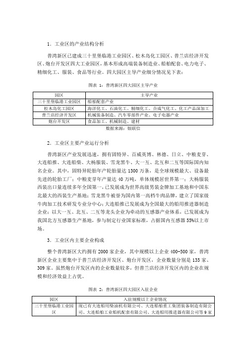 大连普湾新区主导产业及企业名单