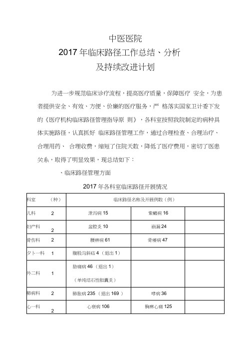 中医医院2017年临床路径工作总结、分析,推荐文档