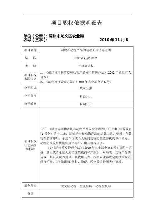 项目职权依据明细表