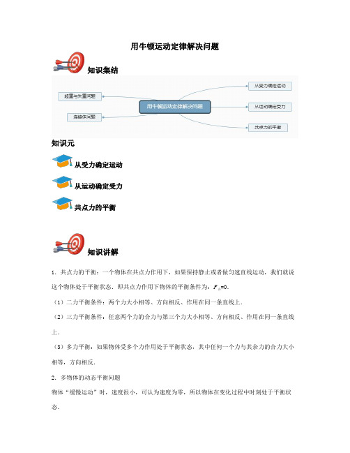 高中物理必修一-用牛顿运动定律解决问题