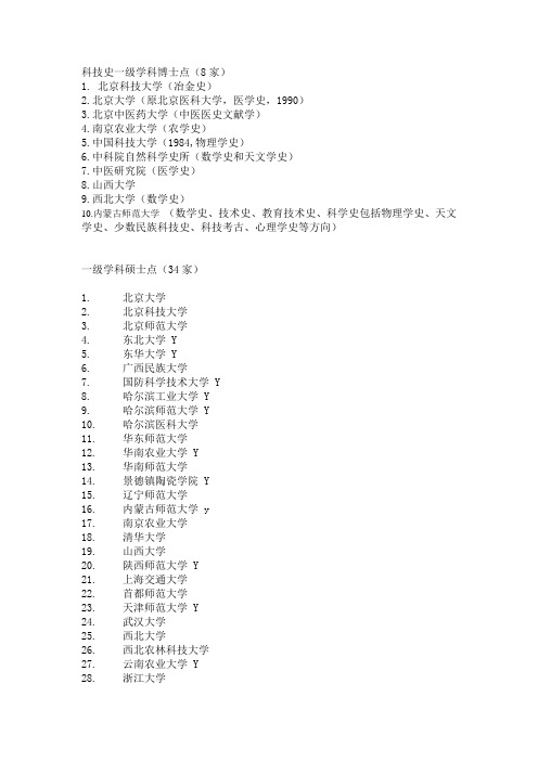 科技史一级学科博士点硕士点