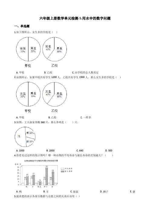 六年级上册数学单元检测-5.用水中的数字问题 浙教版含答案