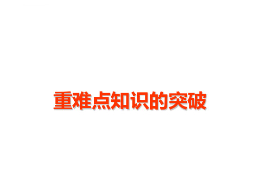 2016年新课标地理高考备考重难点知识的突破ppt课件