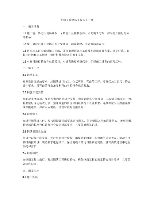 土建工程钢筋工程施工方案