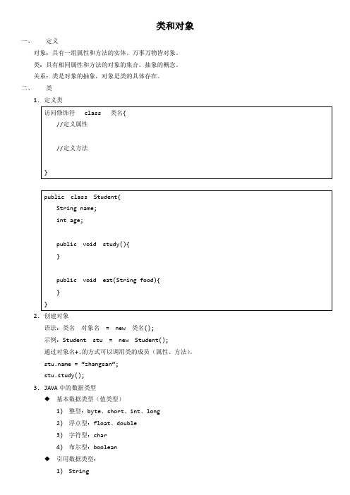 初级Java面向对象知识点汇总
