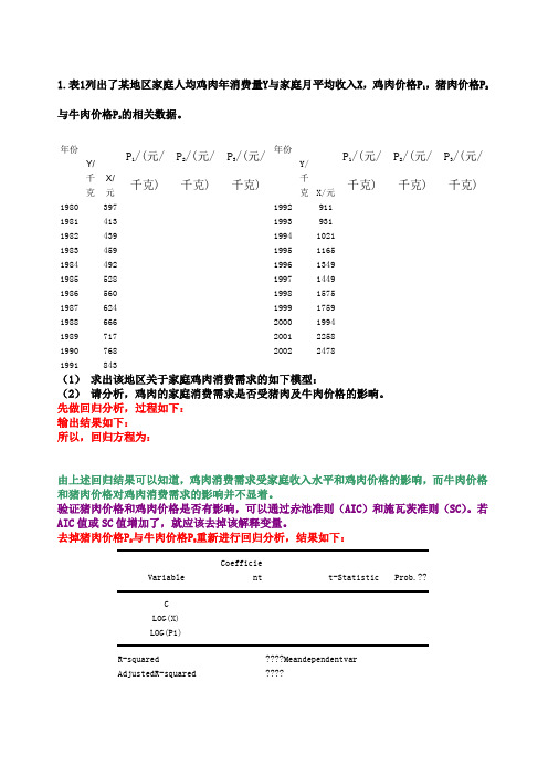 多元线性回归模型的案例讲解