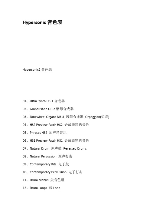 Hypersonic音色表