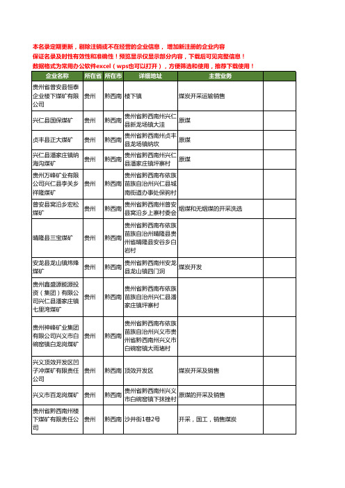 新版贵州省黔西南煤矿工商企业公司商家名录名单联系方式大全101家