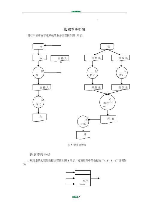 数据字典实例