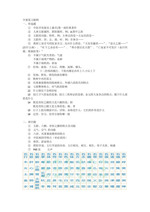 中基复习提纲  马燕兰制
