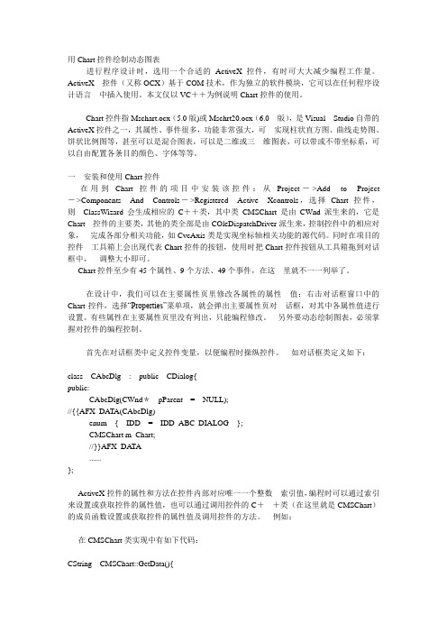 用Chart控件绘制动态图表