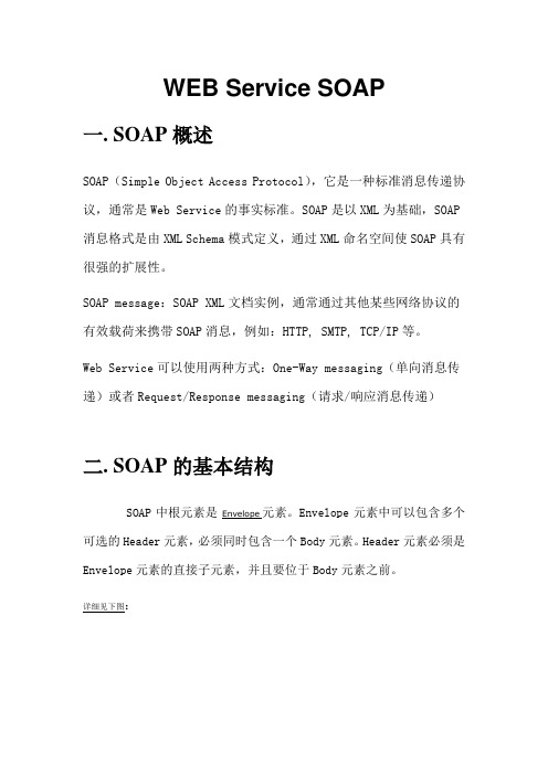 WEB Service SOAP