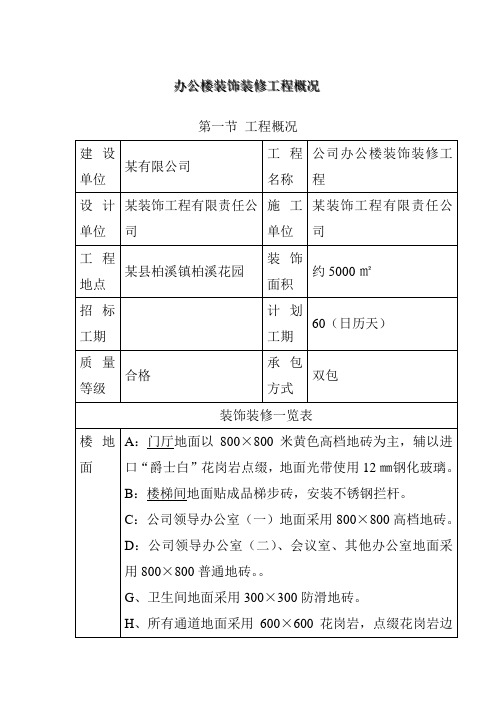 办公楼装饰装修工程概况