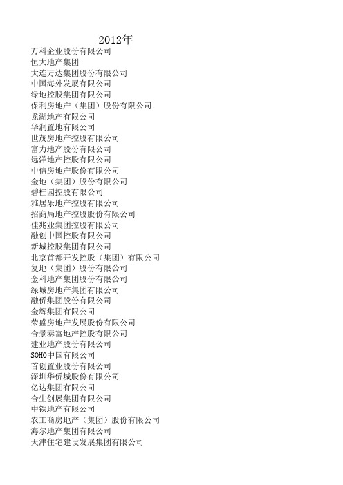 2011-2012房地产企业百强对比