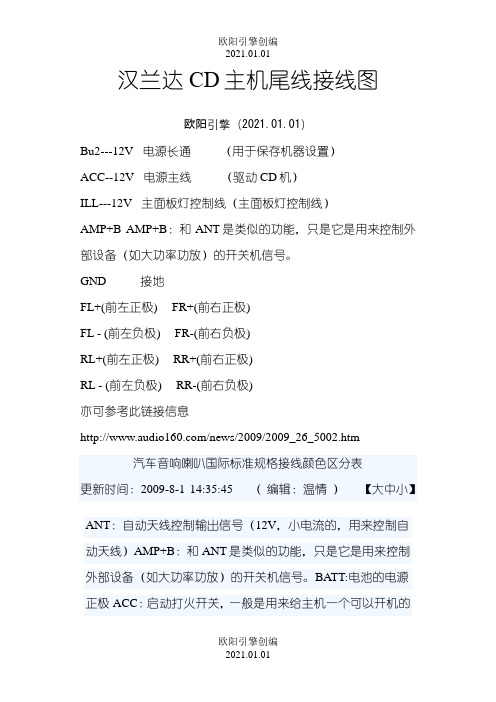丰田汉兰达CD使用说明之欧阳引擎创编