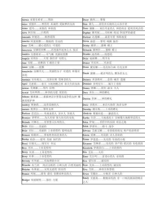 好听的女生英文名字