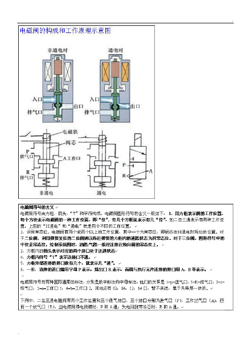 电磁阀符号及含义详解、中封中泄、中压