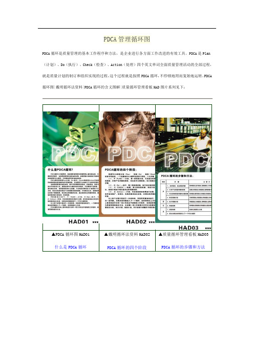PDCA管理循环图