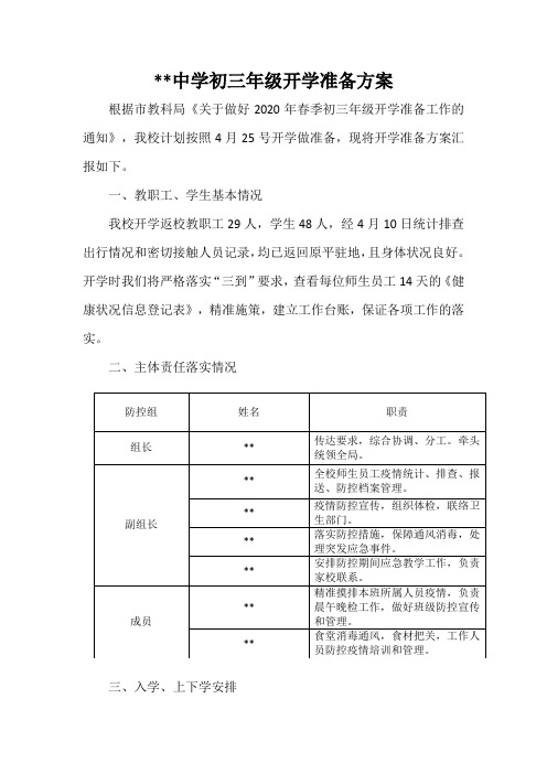 初三年级准备开学方案