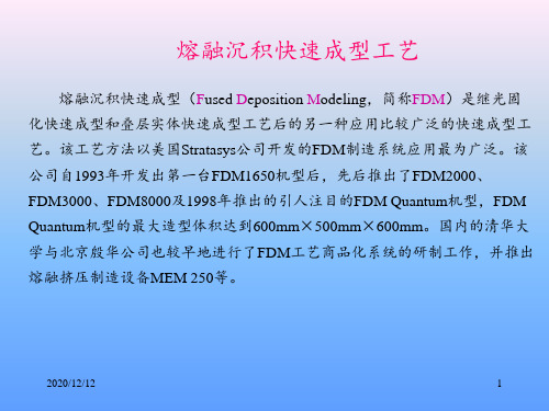 FDM熔融沉积制造 ppt课件
