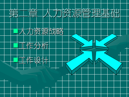 第二章 人力资源管理基础.ppt