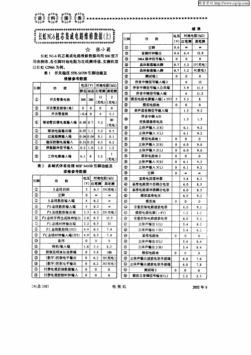 长虹NC—6机芯集成电路维修数据(上)