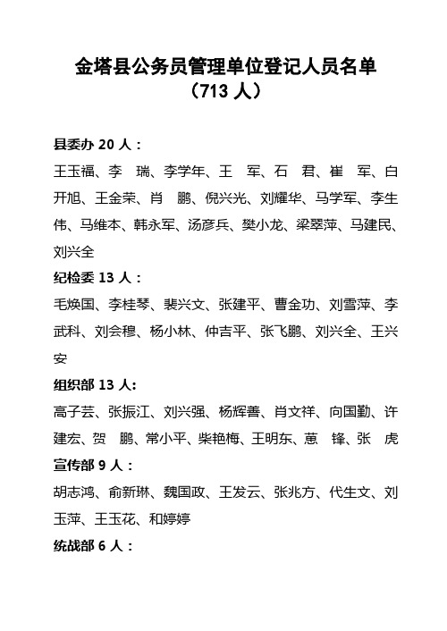 金塔县公务员管理单位登记人员名单